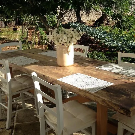 Gospodarstwo wiejskie Masseria Trulli&stelle